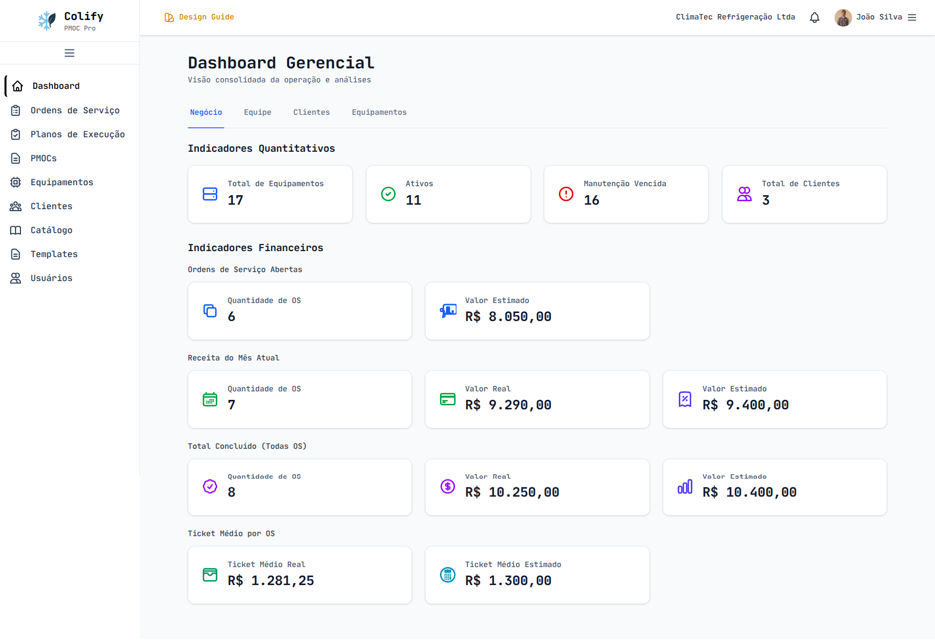 Dashboard Operacional